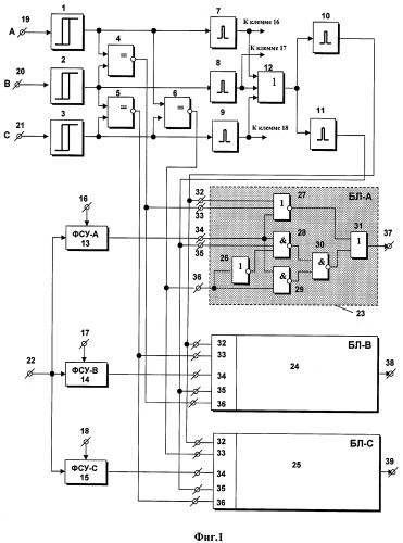 Система импульсно-фазового управления (патент 2396683)