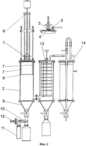 Плазменная установка для получения нанодисперсных порошков (патент 2311225)