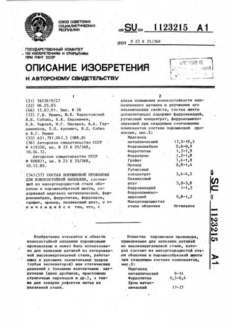 Состав порошковой проволоки для износостойкой наплавки (патент 1123215)