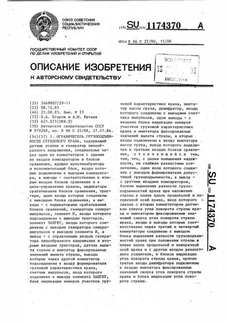 Ограничитель грузоподъемности стрелового крана (патент 1174370)