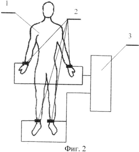 Способ экспресс-оценки функционального состояния артериального сосудистого русла (патент 2523680)