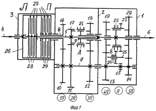 Восьмиступенчатая коробка передач со сдвоенным сцеплением (патент 2542815)