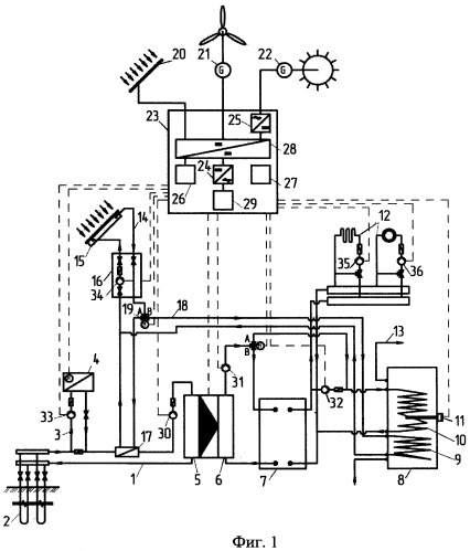 Система автономного теплоснабжения потребителей с использованием низкопотенциального источника тепла и электроснабжения от возобновляемых источников энергии (патент 2350847)