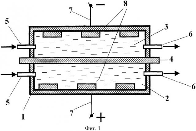 Установка для электролиза водно-солевых растворов (патент 2475456)