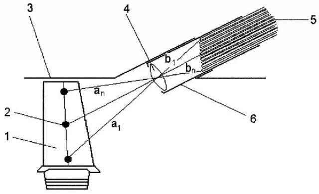 Устройство для измерения распределения температуры рабочих лопаток турбомашины (патент 2280241)