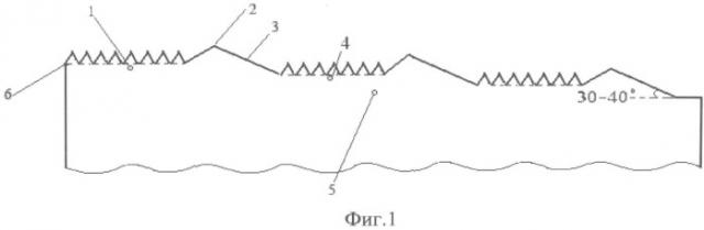 Способ формирования темплейта нитрида галлия полуполярной (20-23) ориентации на кремниевой подложке и полупроводниковое светоизлучающее устройство, изготовление с использованием способа (патент 2540446)