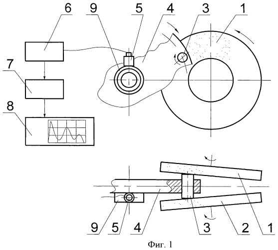 Способ двусторонней обработки торцов роликов шлифовальными кругами (патент 2464147)