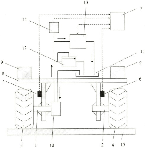 Устройство для измерения коэффициента сцепления колеса транспортного средства с дорожным и аэродромным покрытием (патент 2415990)
