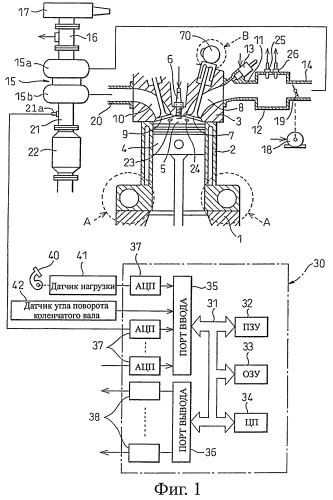 Способ управления механической степенью сжатия и моментом начала фактического сжатия (варианты) (патент 2432480)