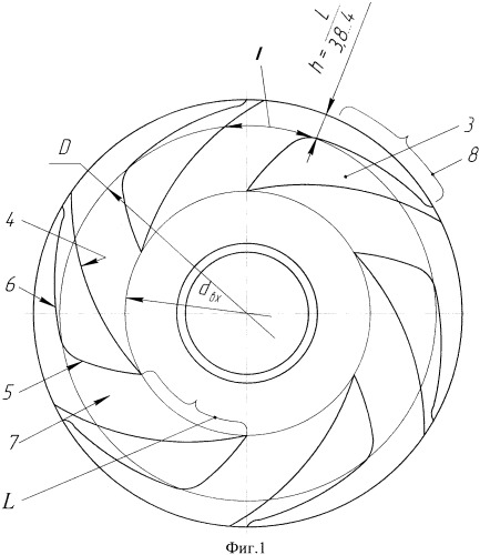 Рабочее колесо скважинного центробежного насоса (патент 2367824)
