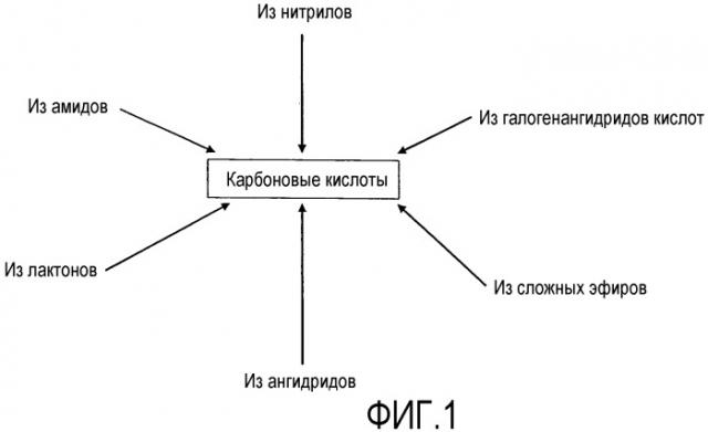 Сшитые глинистые полимерные гели в новых физических формах, способы их формирования и варианты применения (патент 2480276)