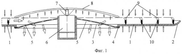 Способ формирования подъемной силы для подъема и перемещения груза в воздушной среде (вариант русской логики - версия 2) (патент 2509034)