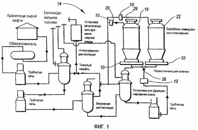 Изолирующая клапанная система, способ для изоляции потока в изолирующей клапанной системе и способ замены элемента изолирующей клапанной системы (патент 2383805)