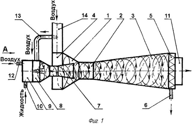 Способ и устройство для тепловлажностной обработки воздуха (патент 2579724)