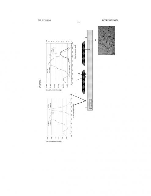 Маркировка, содержащая хиральный жидкокристаллический полимер и люминесцентное вещество (патент 2664663)