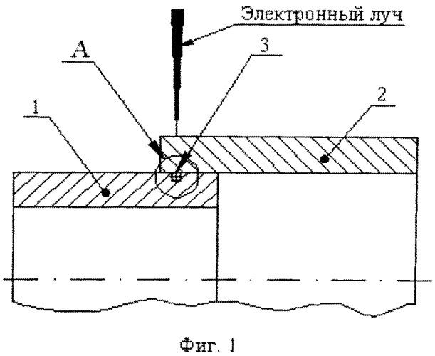 Способ сварки плавлением молибдена с железоникелевыми сплавами (патент 2568035)