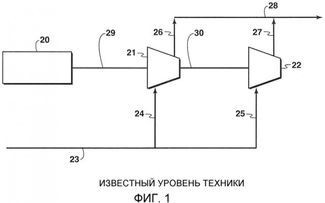 Устройство параллельного динамического компрессора и способы, относящиеся к нему (патент 2573065)