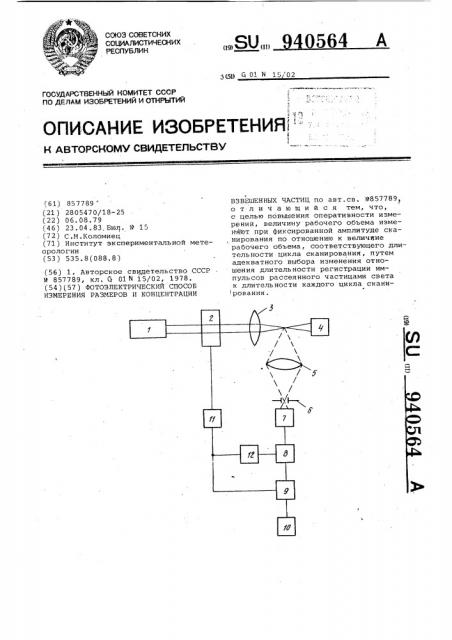 Фотоэлектрический способ измерения размеров и концентрации взвешенных частиц (патент 940564)