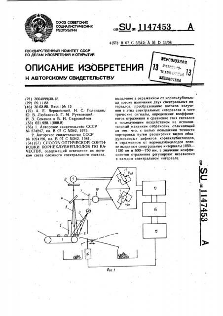 Способ оптической сортировки корнеклубнеплодов по качеству (патент 1147453)