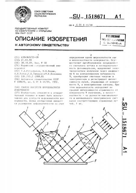 Способ контроля шероховатости поверхности (патент 1518671)