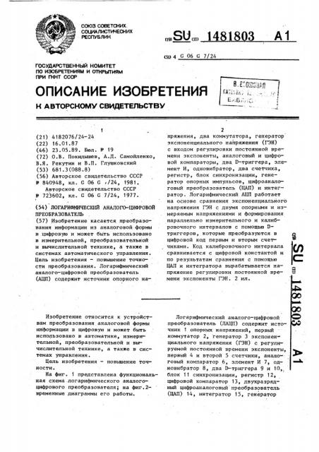 Логарифмический аналого-цифровой преобразователь (патент 1481803)