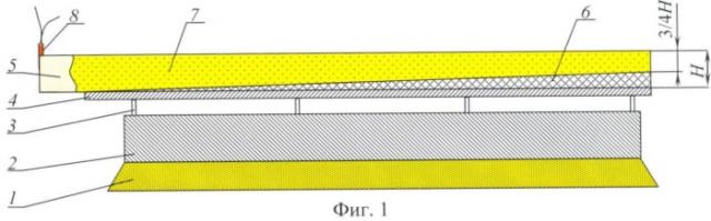Способ получения крупногабаритных биметаллических листов сваркой взрывом (патент 2417868)
