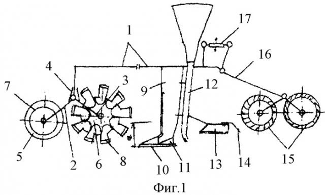 Устройство для образования и укладки фракций почвы при прямом посеве (патент 2315458)