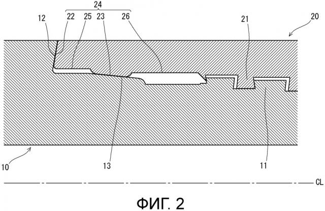 Резьбовое соединение для стальных труб (патент 2659834)