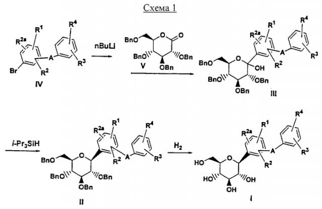С-арилглюкозидные ингибиторы sglt2 (патент 2262507)