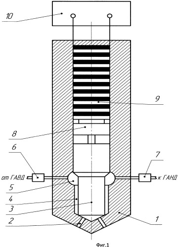 Способ управления подачей топлива и устройство управления подачей топлива (патент 2521696)