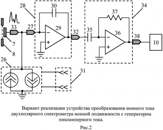 Устройство преобразования ионного тока спектрометра ионной подвижности (патент 2625805)