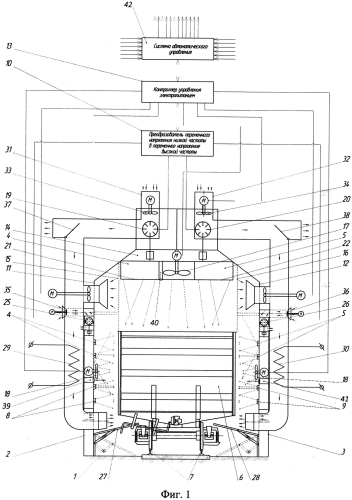 Устройство для разогрева смерзшегося груза в вагоне (патент 2571678)