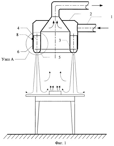 Устройство для локальной вентиляции рабочих мест (патент 2244883)