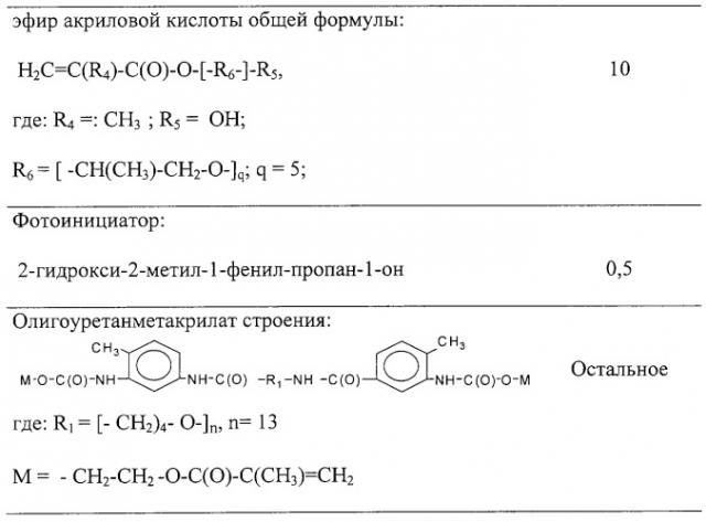 Эластичный искусственный хрусталик глаза (патент 2262911)