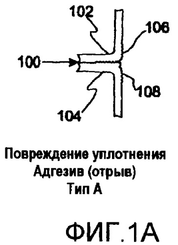 Отслаивающаяся запечатывающая структура (варианты), отслаивающееся уплотнение, упаковочная система (патент 2461499)