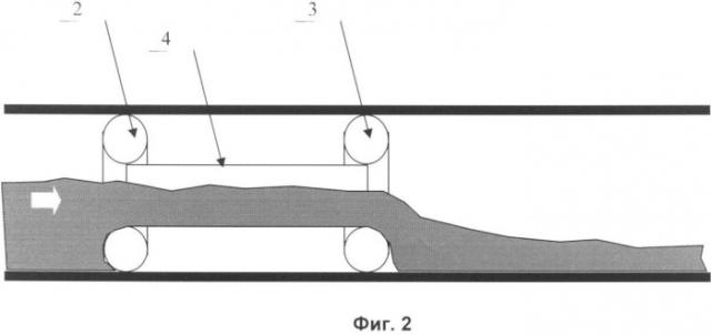 Способ и устройство для инспекции и ремонта трубопроводов (патент 2418232)