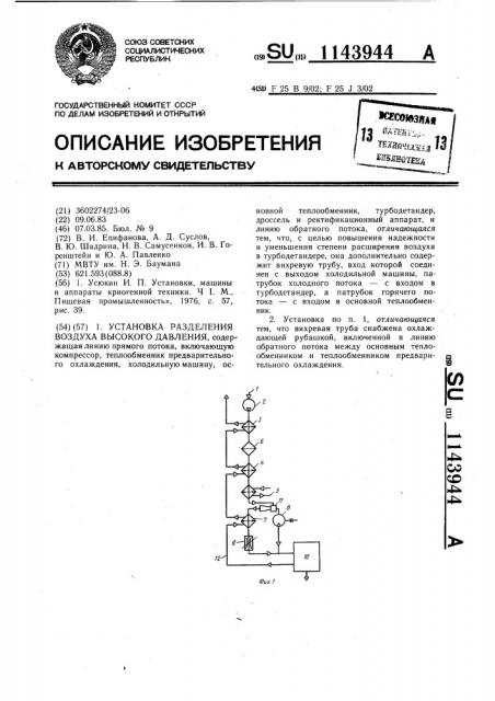 Установка разделения воздуха высокого давления (патент 1143944)