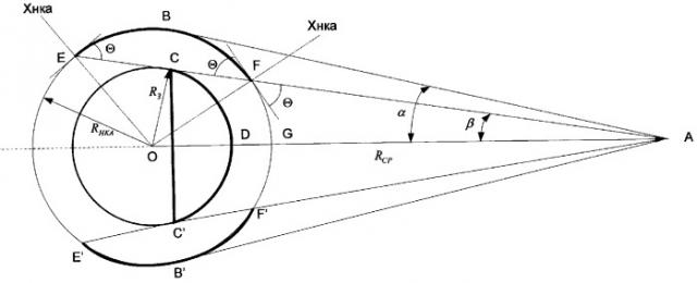 Способ связи с низкоорбитальными космическими аппаратами в спутниковой системе связи (патент 2294597)