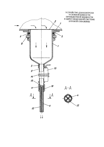Устройство для контроля условной вязкости промывочной жидкости в циркуляционной системе буровой скважины (патент 2588591)