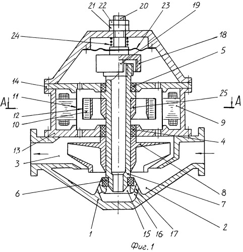 Электронасос (патент 2477814)