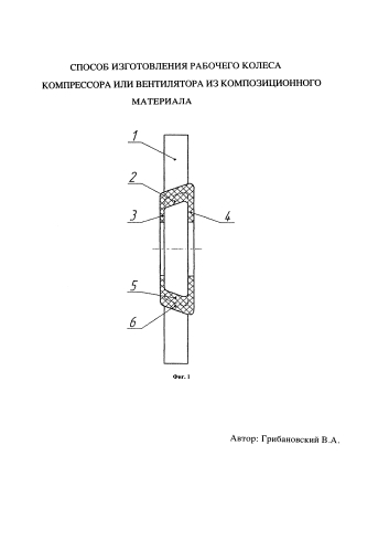Способ изготовления рабочего колеса компрессора или вентилятора из композиционного материала (патент 2586553)