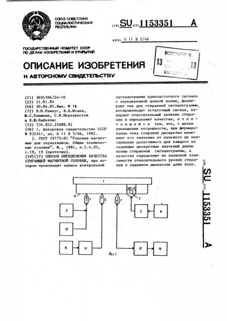 Способ определения качества стирающей магнитной головки (патент 1153351)