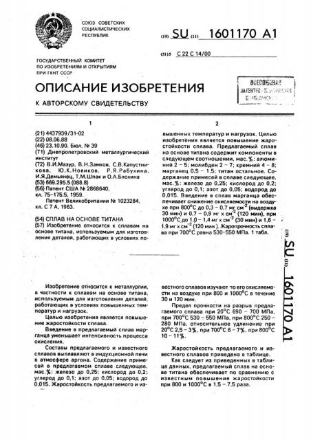 Сплав на основе титана (патент 1601170)
