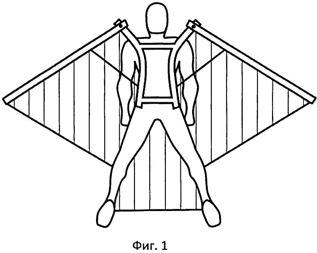 Крылья для парашютиста. вингэм. wing-m. (патент 2542834)
