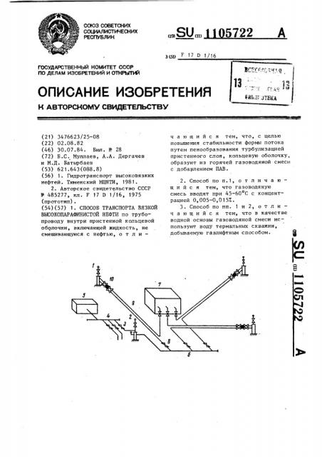 Способ транспорта вязкой высокопарафинистой нефти (патент 1105722)