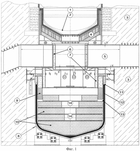Система локализации и охлаждения расплава активной зоны ядерного реактора водоводяного типа (патент 2576517)