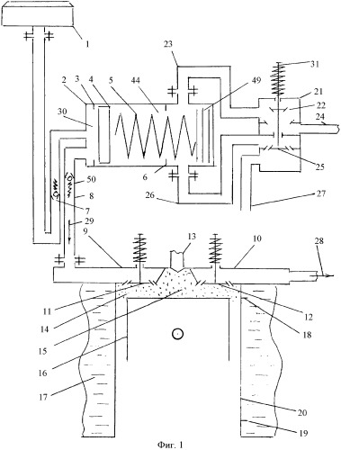 Устройство для подачи воздуха в цилиндры дизельного двигателя внутреннего сгорания (патент 2377424)