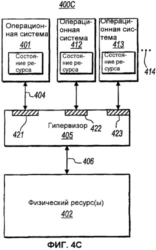 Запуск гипервизора в запущенной операционной системе (патент 2446447)