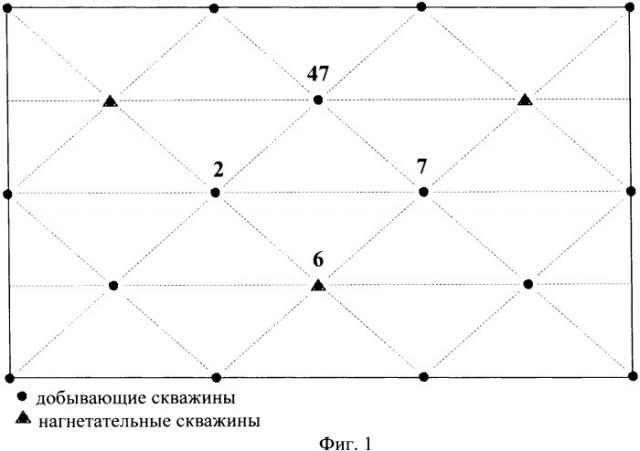 Способ разработки нефтяной залежи (патент 2335627)