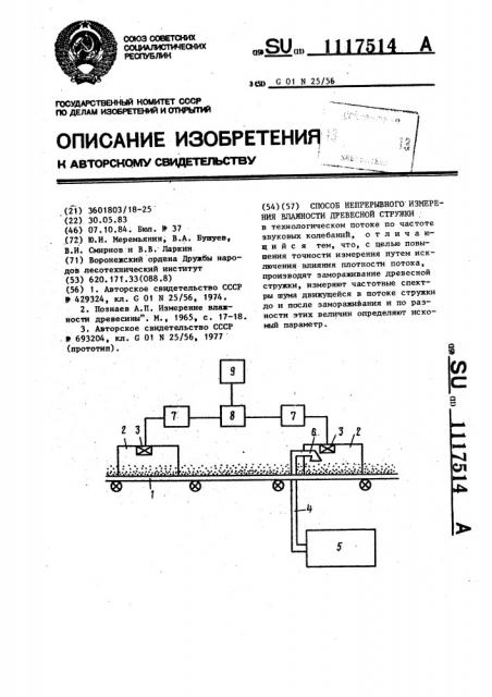 Способ непрерывного измерения влажности древесной стружки (патент 1117514)